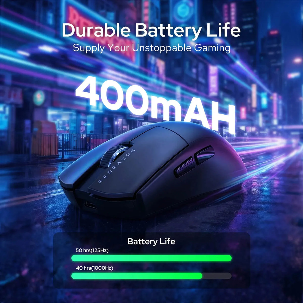 Redragon M999 ULT Wireless Gaming Mouse – 1KHz