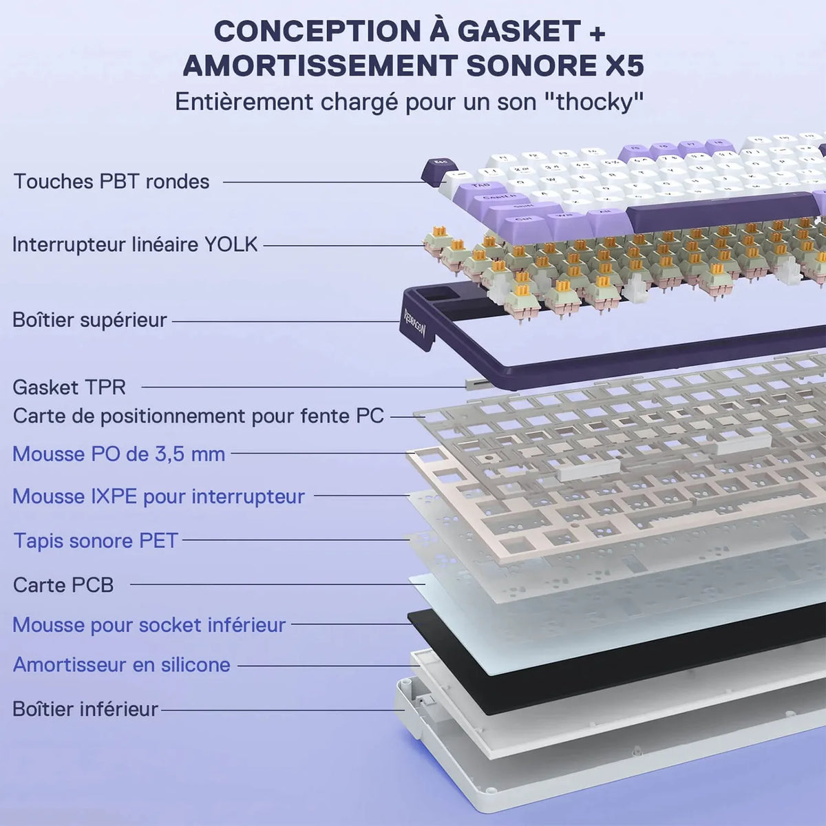 Redragon K745WP ANTONIUM PRO RGB Mechanical Keyboard